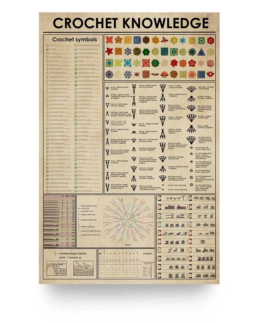Customized Crochet Knowledge Vertical Poster Family Friend, Awesome Birthday Decor Bedroom, Living Room Art Print  16x24 Poster